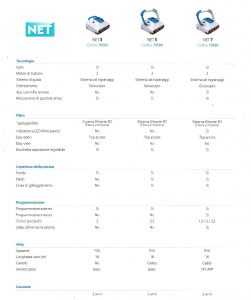 robot NET